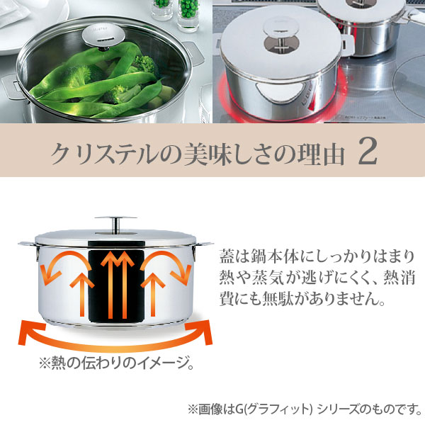 楽天市場】【日本正規品】CRISTEL クリステル Lシリーズ 深鍋18cm 2.0L