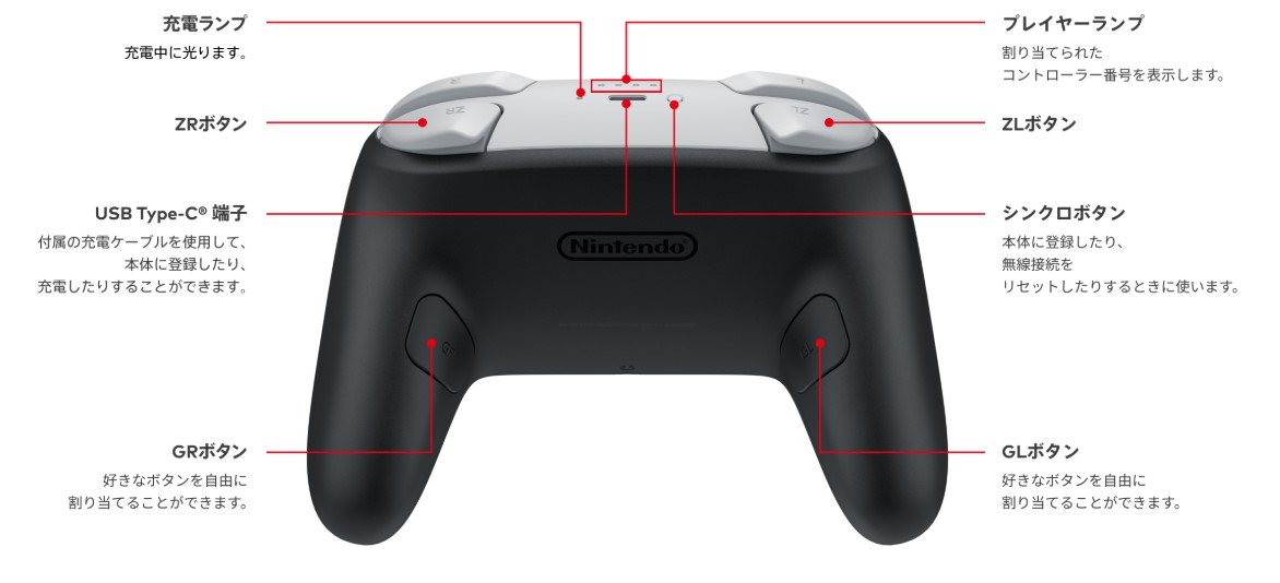 楽天市場】6月5日発売 予約 新品 Nintendo Switch2 Proコントローラー