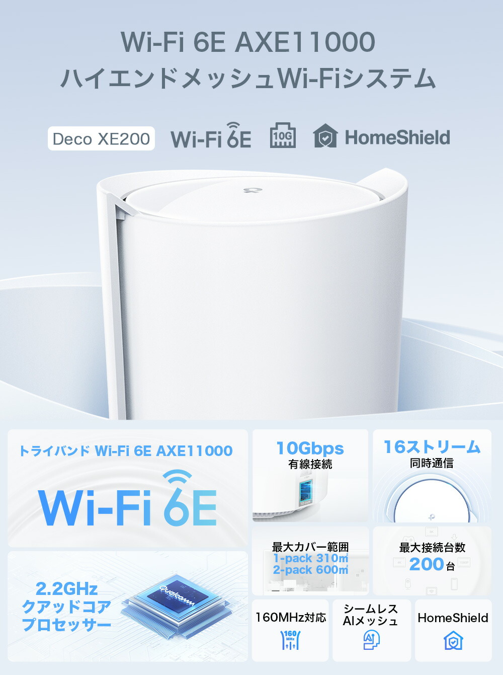 楽天市場】TP-Link Wi-Fi 6E ルーター 高速メッシュWi-Fiシステム wifi
