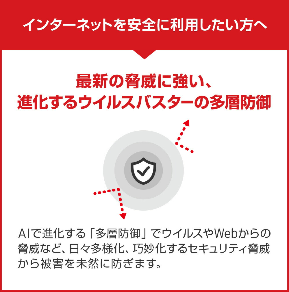楽天市場】ウイルスバスター クラウド ダウンロード 3年3台版