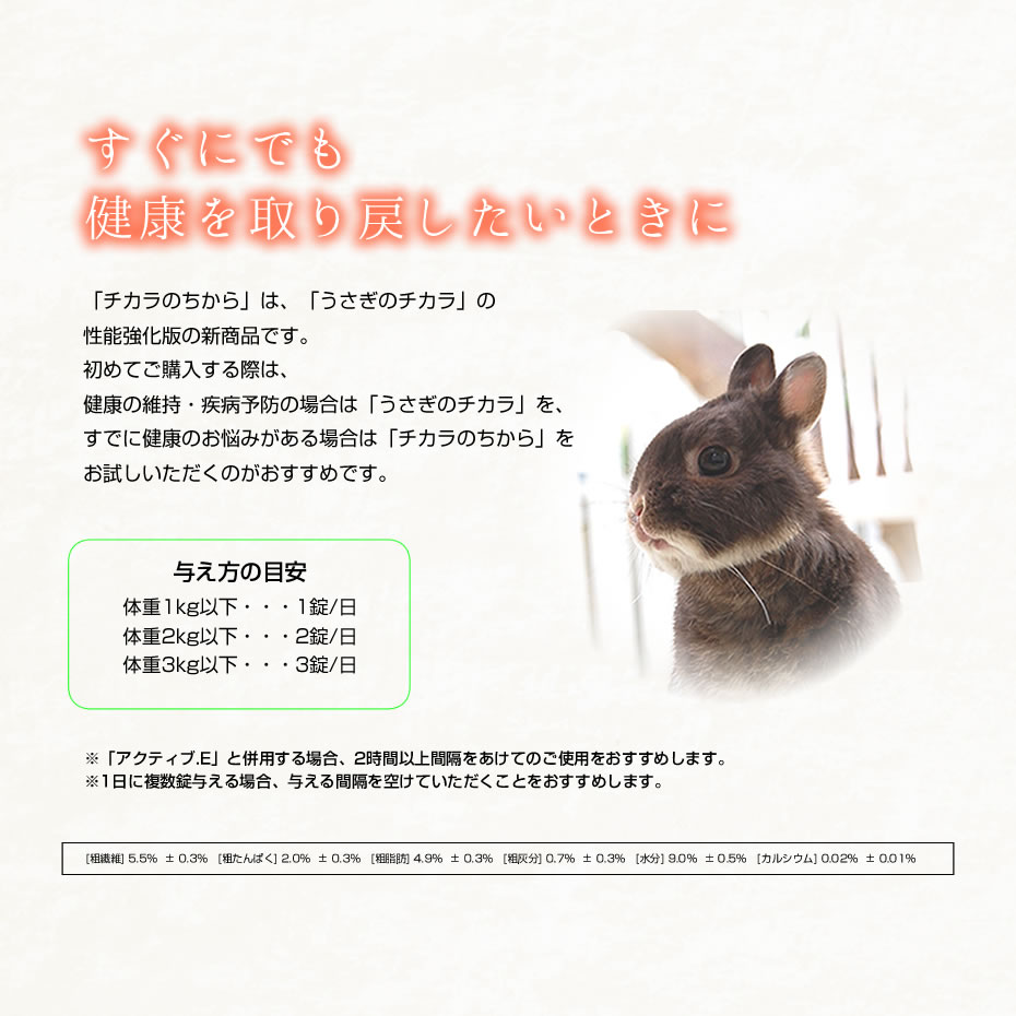 楽天市場】ウーリー【Q10】チカラのちから 80錠（1包8錠入り×10包