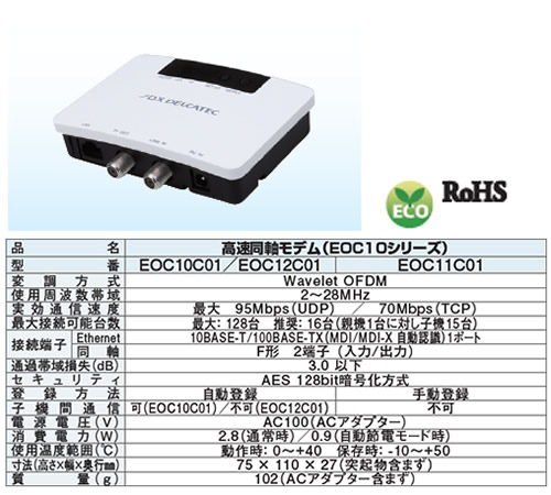 楽天市場】EOC10C01高速同軸モデム(EOCシリーズ) 親機・子機兼用DX