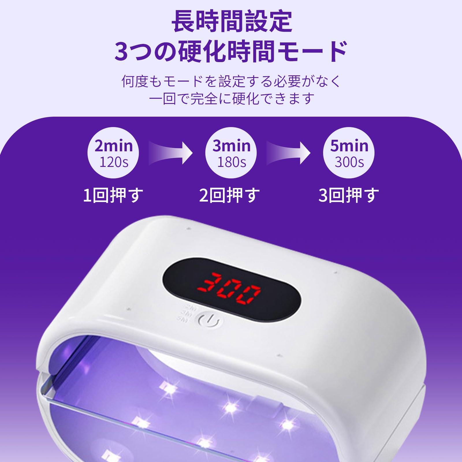 Z3 36W UVネイルランプ 2-in-1 タイマー付き Amazon.co.jp: LED & UV