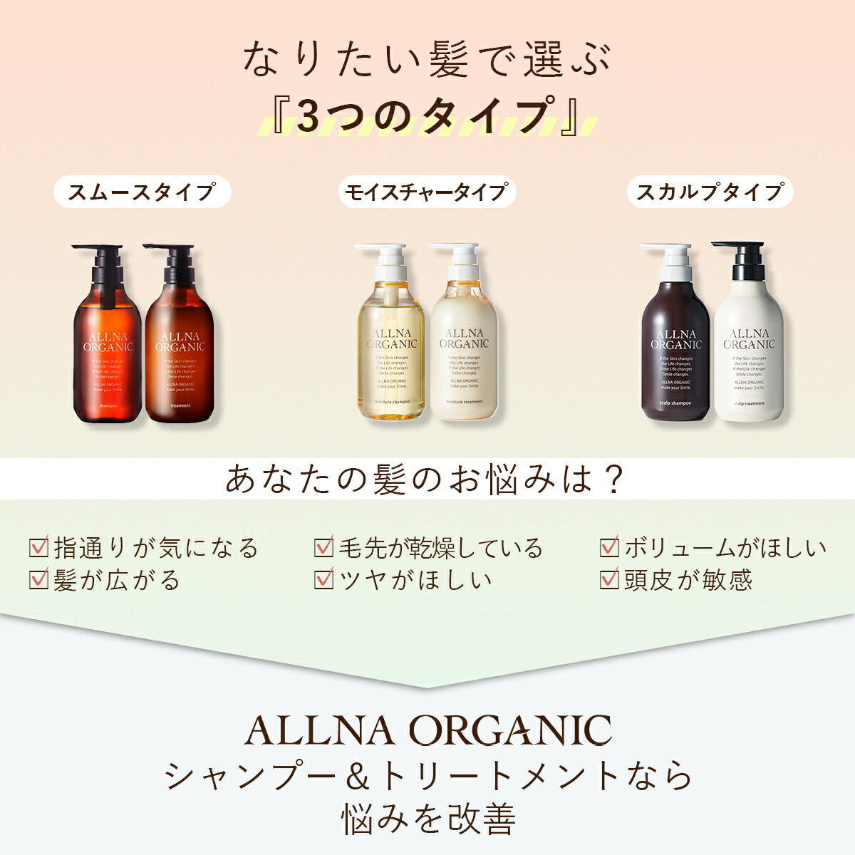 楽天市場】【2日 09:59まで】10％OFFクーポン有!【公式】オルナ