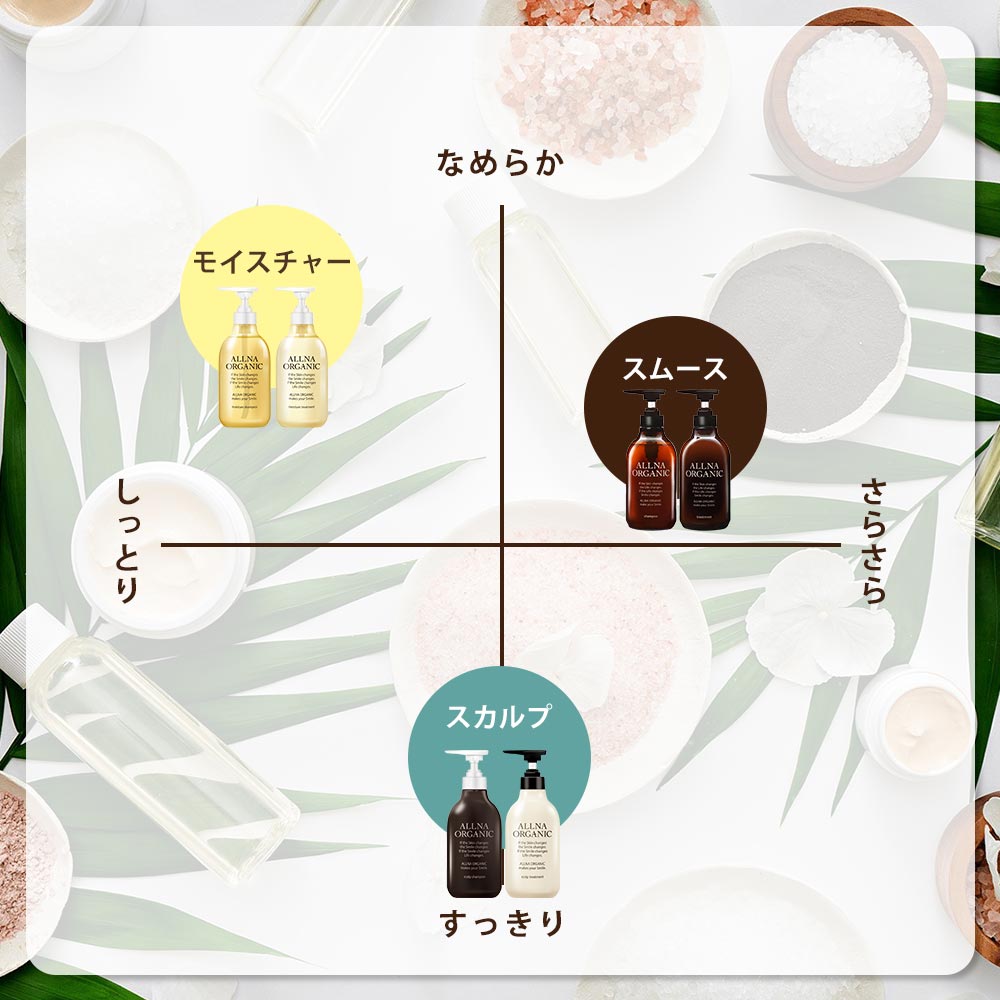 楽天市場】【期間限定】最大半額クーポン有！ 3/4 20:00~ 3/11 09:59