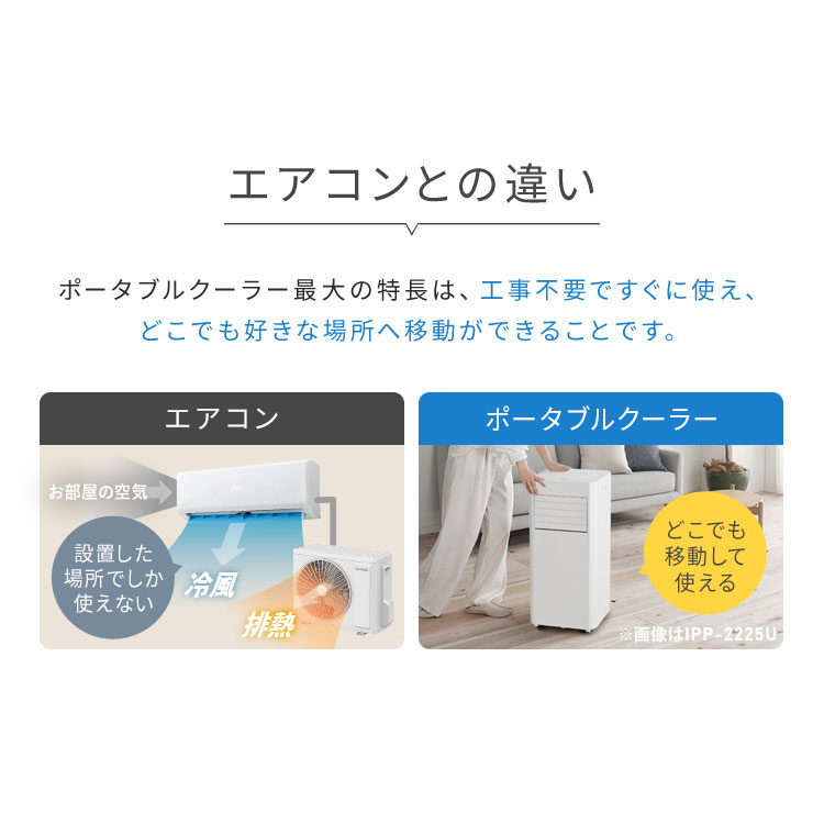 楽天市場】スポットクーラー＼すぐ使える!!／工事不要 スポット