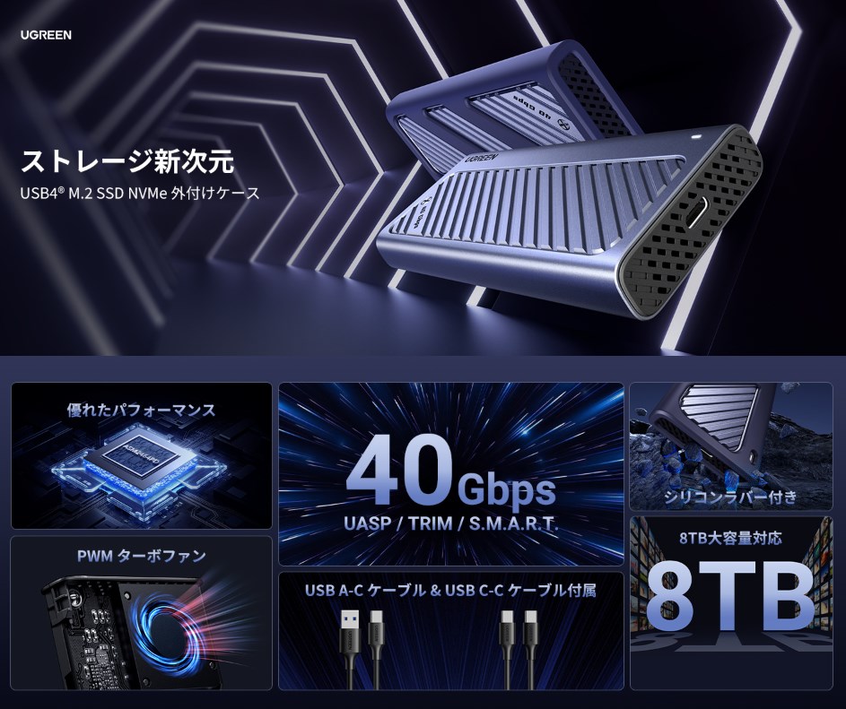 楽天市場】UGREEN M.2 SSD 外付けケース M.2 SSD ケース 【USB4 40Gbps