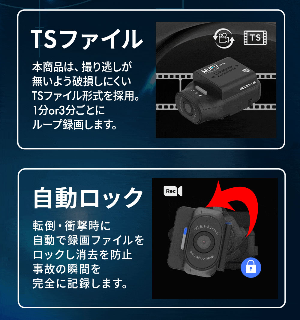 楽天市場】ドライブレコーダー バイク MUFU カンタン設置 手のひら