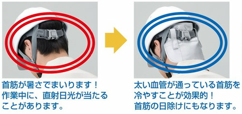 楽天市場】【プロップ】【熱中症対策】SOKAI（そ〜かいくん） 首筋を熱