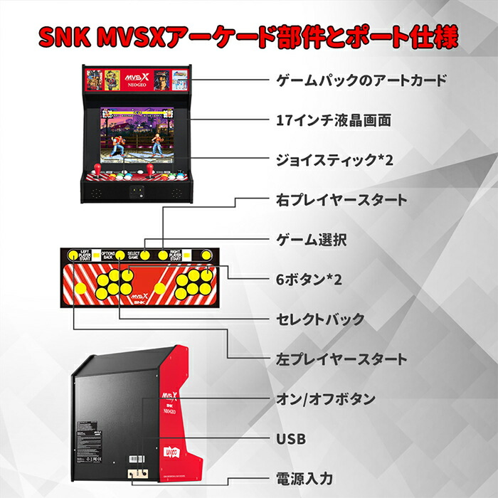 楽天市場】【SNK公式ライセンス】SNK MVSX HOME ARCADE ＆ SNK MVSX