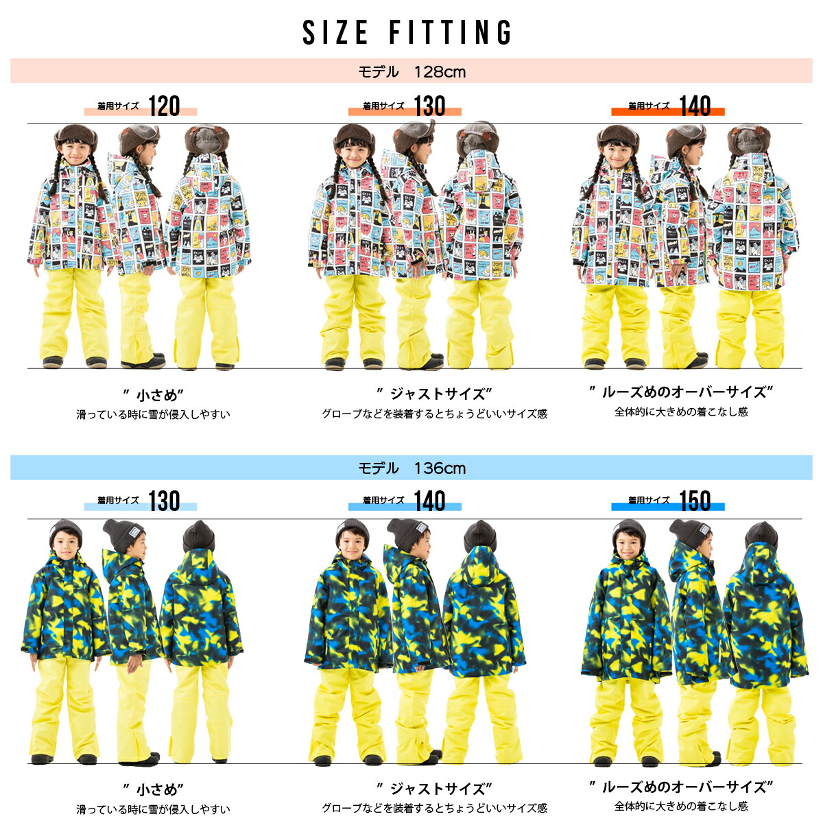 楽天市場】スキーウェア キッズ スノーボードウェア 上下セット 子供