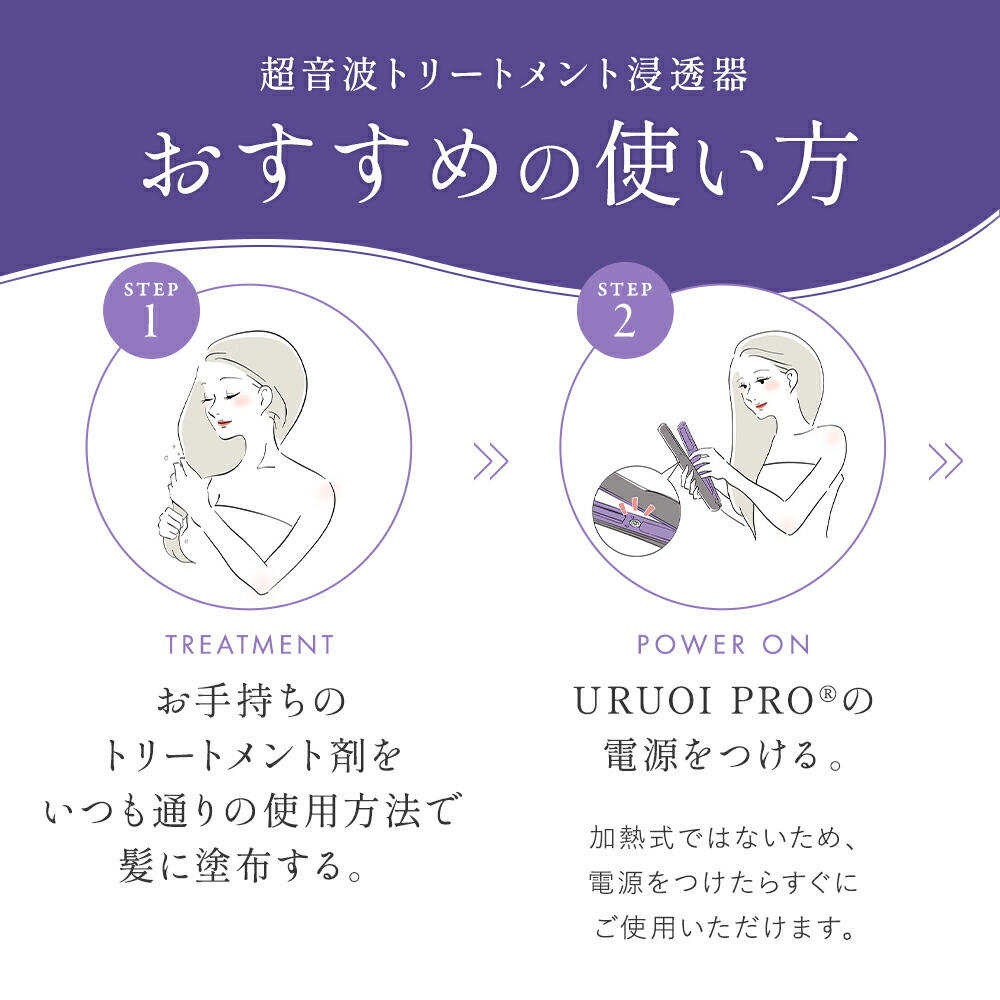 楽天市場】【自社商品】 URUOIPRO＠ ウルオイプロ 超音波