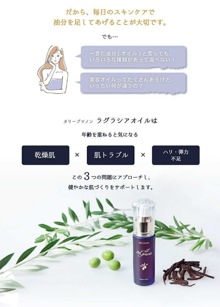 楽天市場】オリーブマノン ラグラシアオイル 30ml【日本オリーブ株式