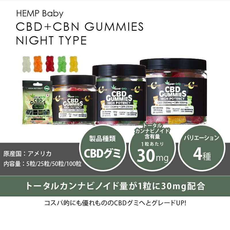 楽天市場】【楽天1位｜またまた値下げ】 CBD グミ CBN cbdグミ HEMP