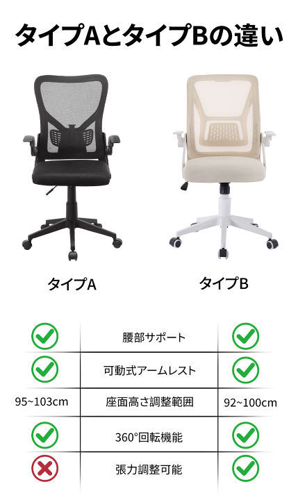 楽天市場】【全品15％OFFクーポン】オフィスチェア 椅子 イス デスク