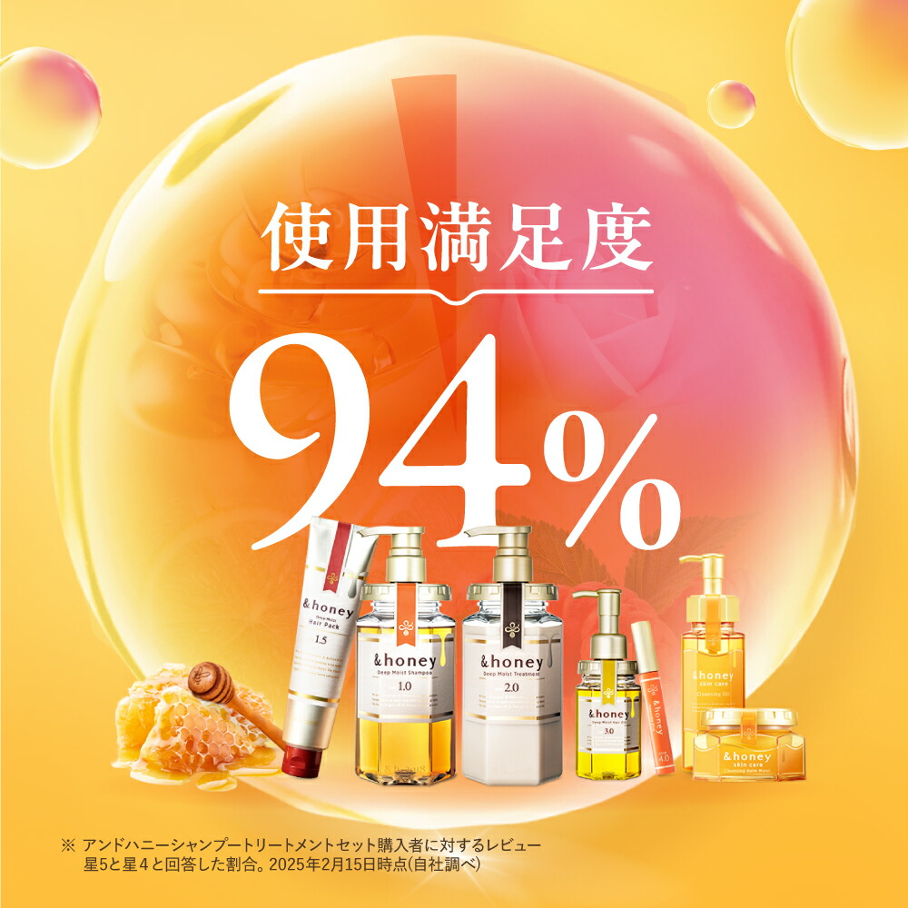 楽天市場】シャンプー トリートメント セット アンドハニー &honey