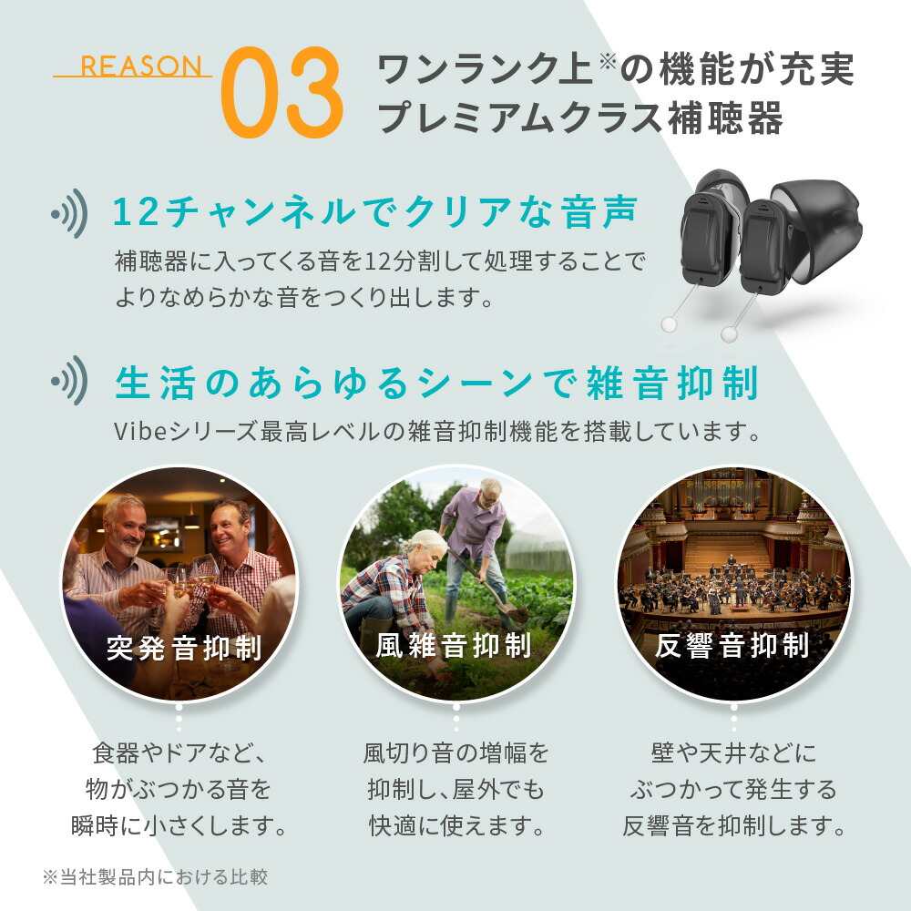 楽天市場】ヴィーブ エア 両耳セット 補聴器 世界最小クラス 【電池6粒