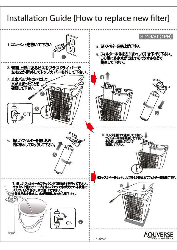 楽天市場】浄水サーバーD19・SD19用交換フィルタカートリッジ