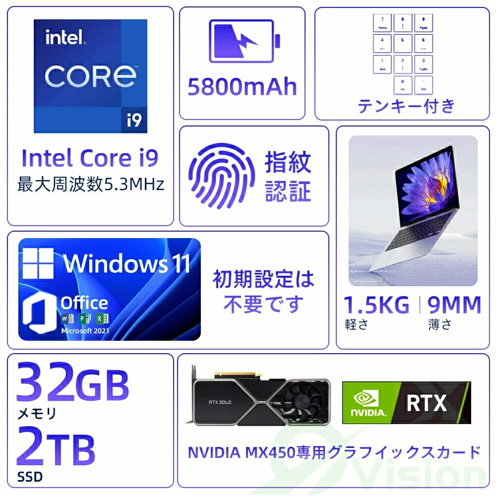 楽天市場】【三年保証】パソコン ノートパソコン office付き 第13世代
