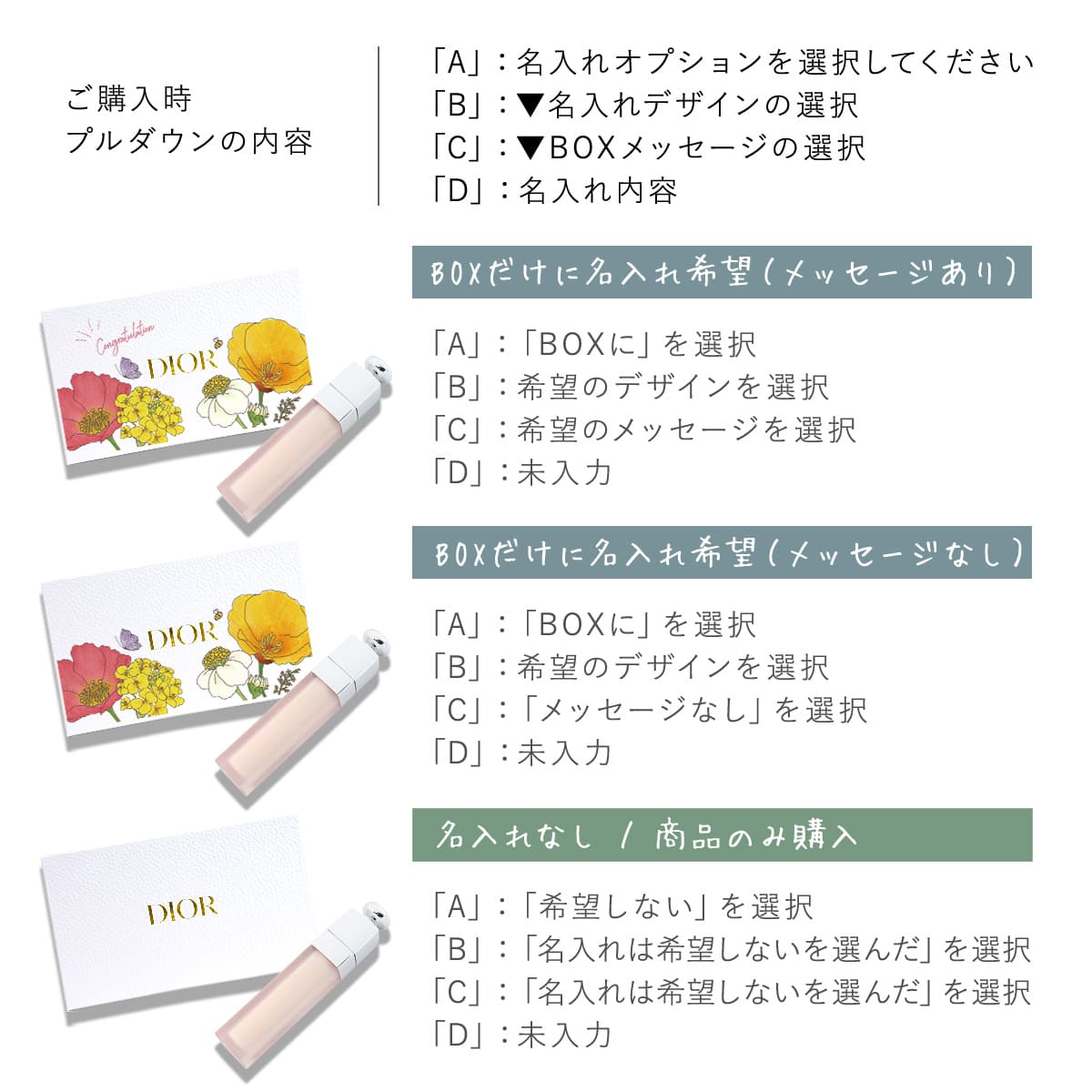 楽天市場】Dior ディオール ハンドクリーム リップ セット アディクト