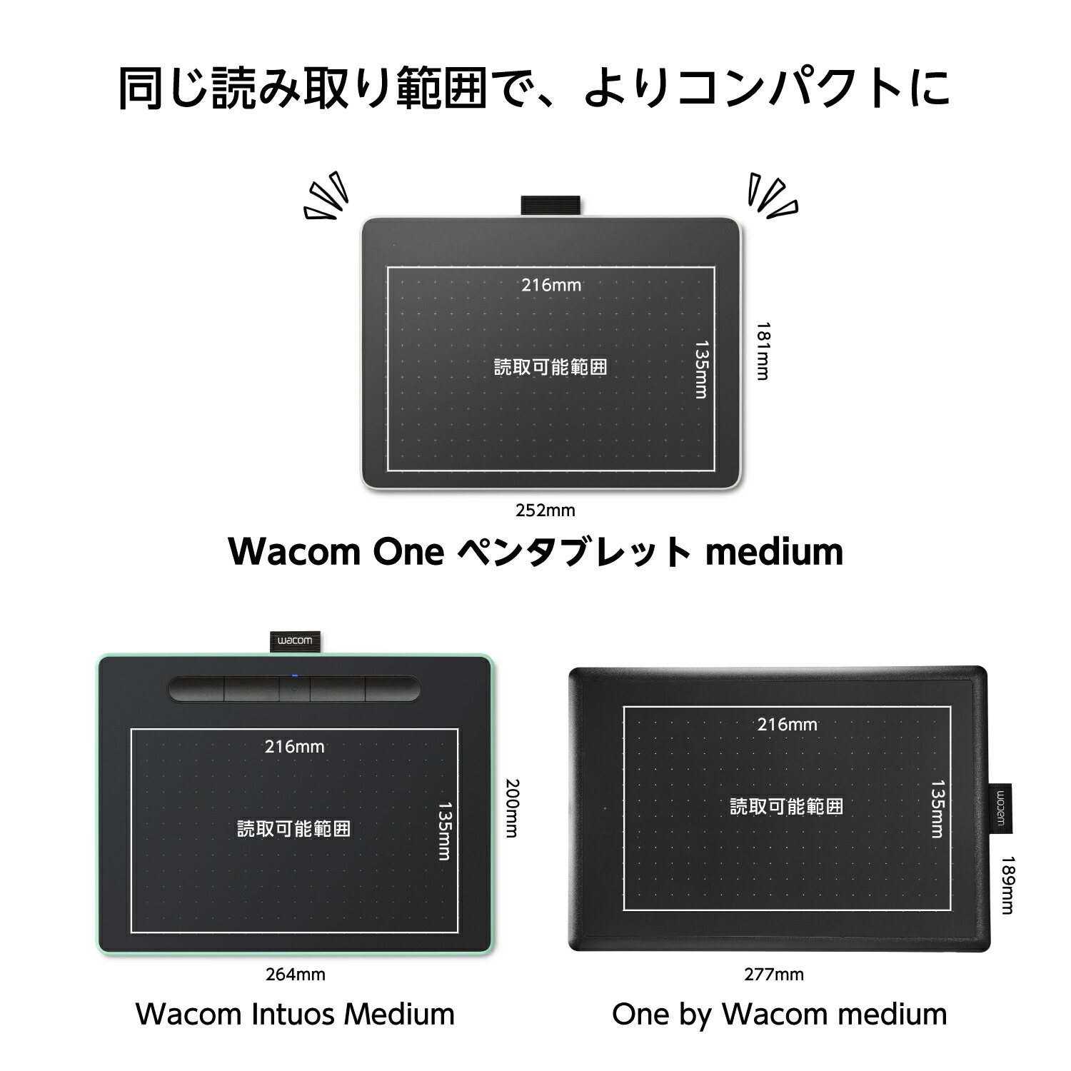 楽天市場】Wacom One ペンタブレット medium(CTC6110WLW0D) ワコム