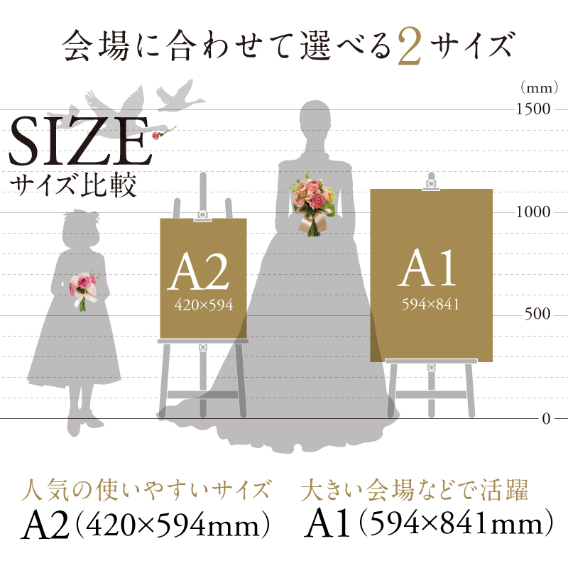 楽天市場】【 ウェルカムボード 】A2 A1 写真 名入れ 文字入れ