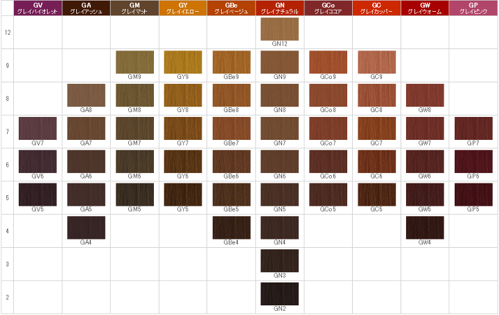 楽天市場】アルカリカラー【アクセスフリー HB グレイシスカラー 第1剤