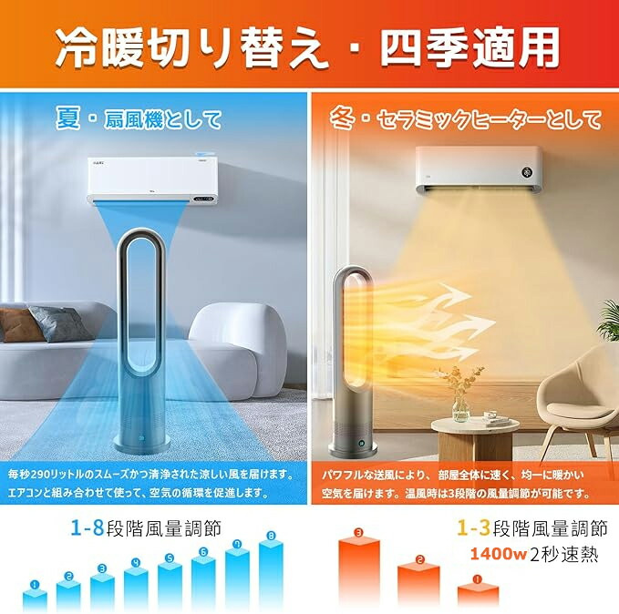 楽天市場】【楽天1位☆冬に大活躍】セラミックヒーター 冷暖兼用 空気