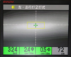 楽天市場】PROTEC プロテック LEDマルチリフレクターヘッドライト