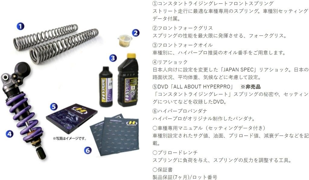 楽天市場】HYPERPRO ハイパープロ ストリートボックス モノショック