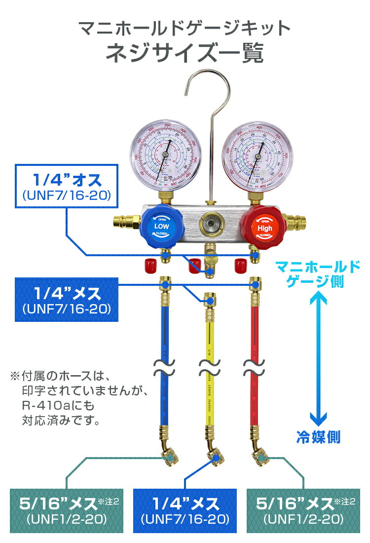 楽天市場】エアコン ガスチャージ マニホールドゲージ ＆ 真空ポンプ