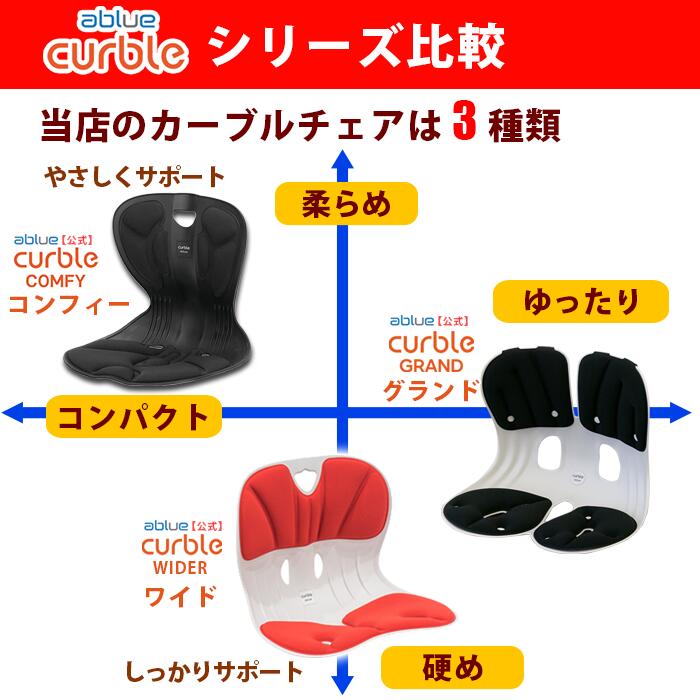 楽天市場】【 ablue 公式 カーブルチェア 】 姿勢サポートチェア