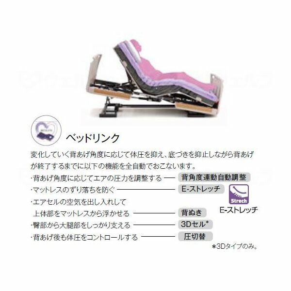 楽天市場】【パラマウントベッド】エアマットレス ここちあ結起3D