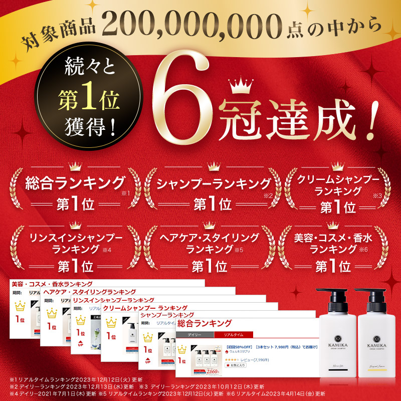 楽天市場】KAMIKA カミカ クリームシャンプー チューブタイプ 泡立た