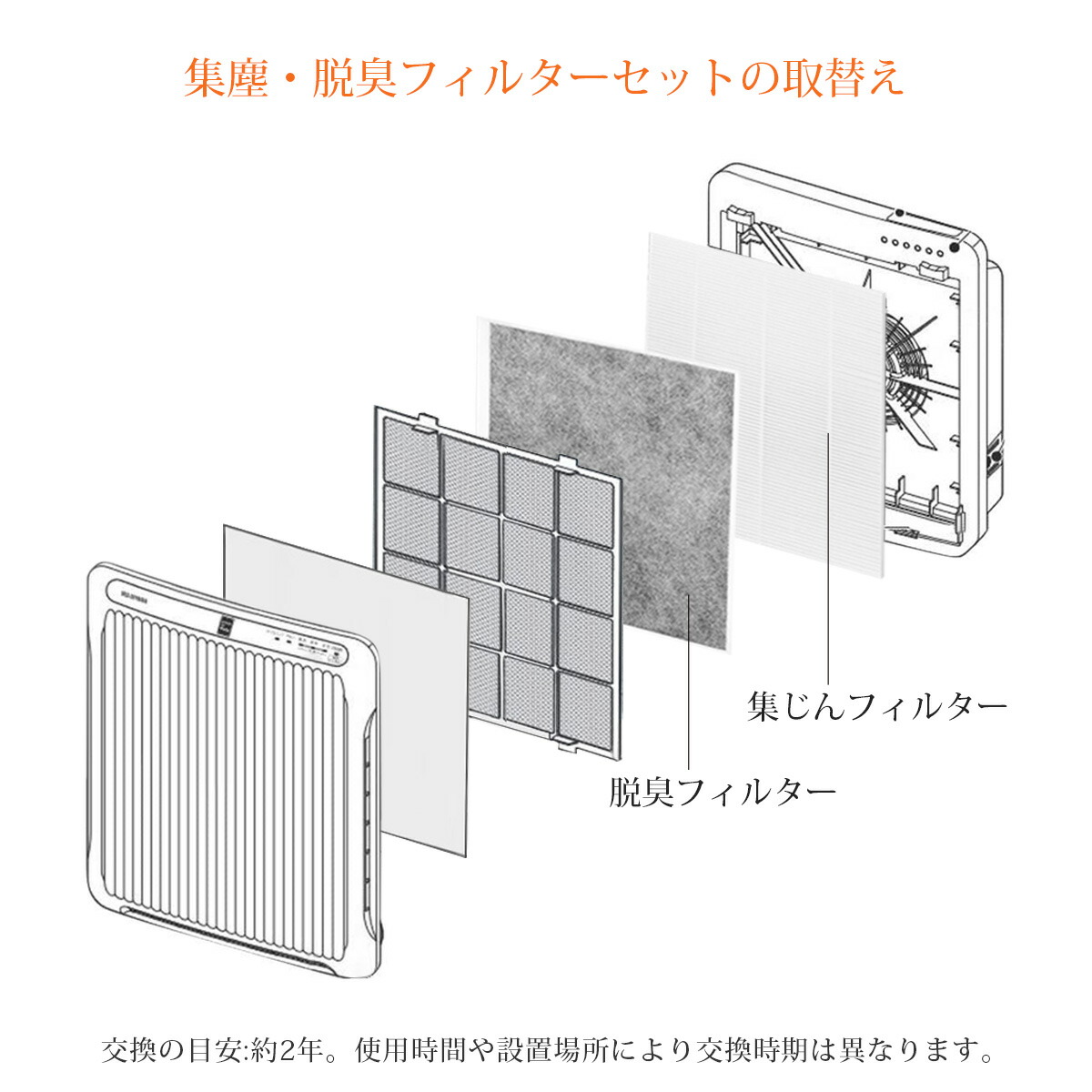 楽天市場】PMAC-100HF IA-300GF 空気清浄機フィルター 集じん