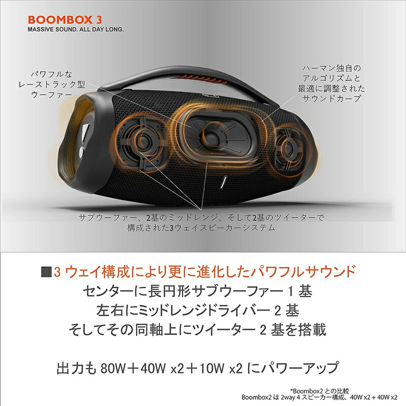 楽天市場】JBL ポータブルスピーカー BOOMBOX 3 Bluetoothスピーカー