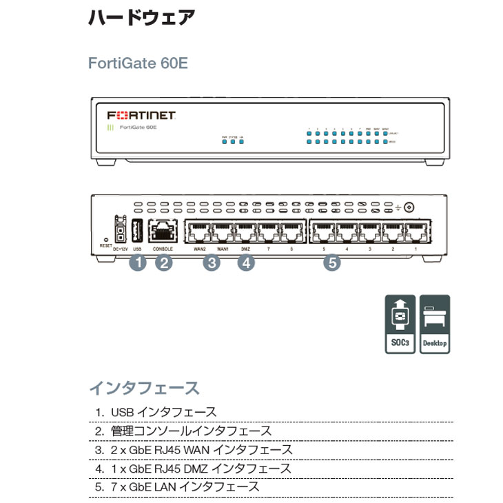 楽天市場】【中古】FORTINET FG-60E FortiGate Cloud Key付 OS5.4
