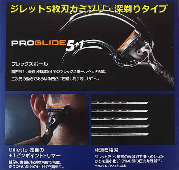 楽天市場】【送料無料】ジレット プログライド 5+1 フレックスボール