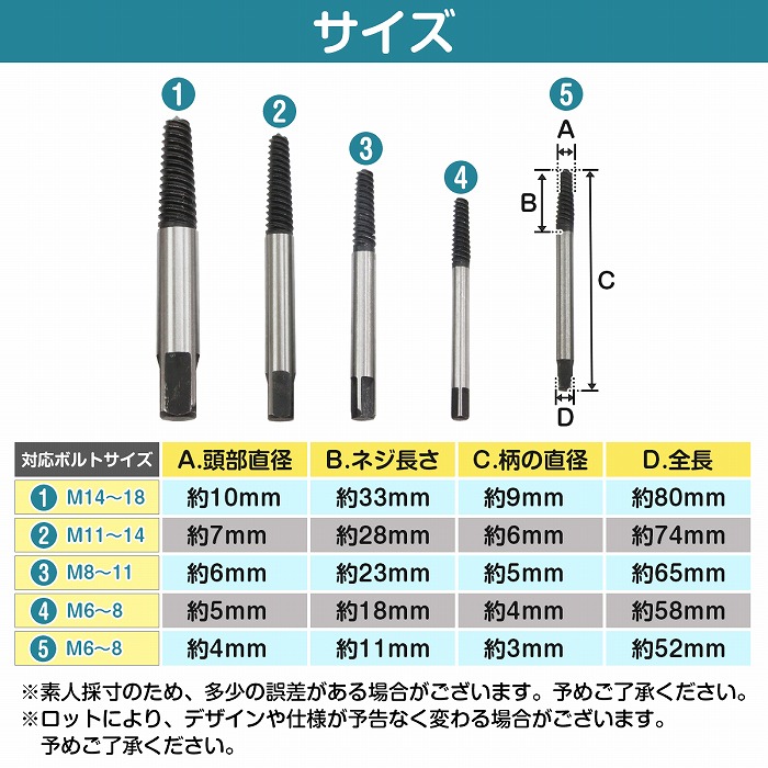 楽天市場】5本セット M6-8×2本/M8-11/M11-14/M14-18 スクリューエキス