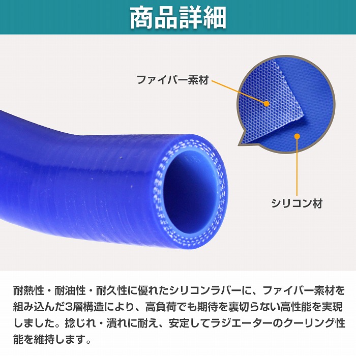 楽天市場】S13 S14 S15 シルビア (180SX 前期) SR20DET 耐熱 耐久 抜群