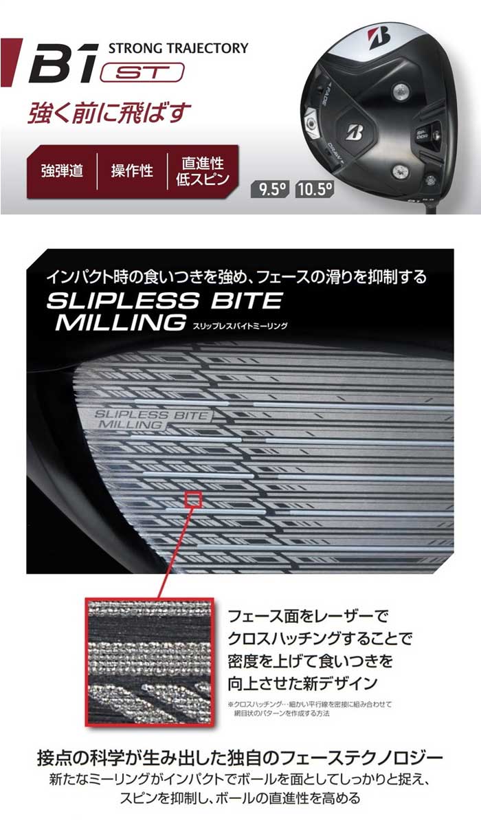 楽天市場】ブリヂストンゴルフ B1ST ドライバー VENTUS BS6 シャフト