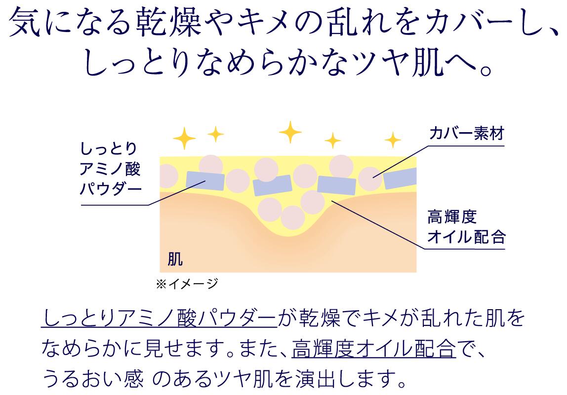 楽天市場】【土日祝日も出荷】リサージ カラーメインテナイザー EX C2