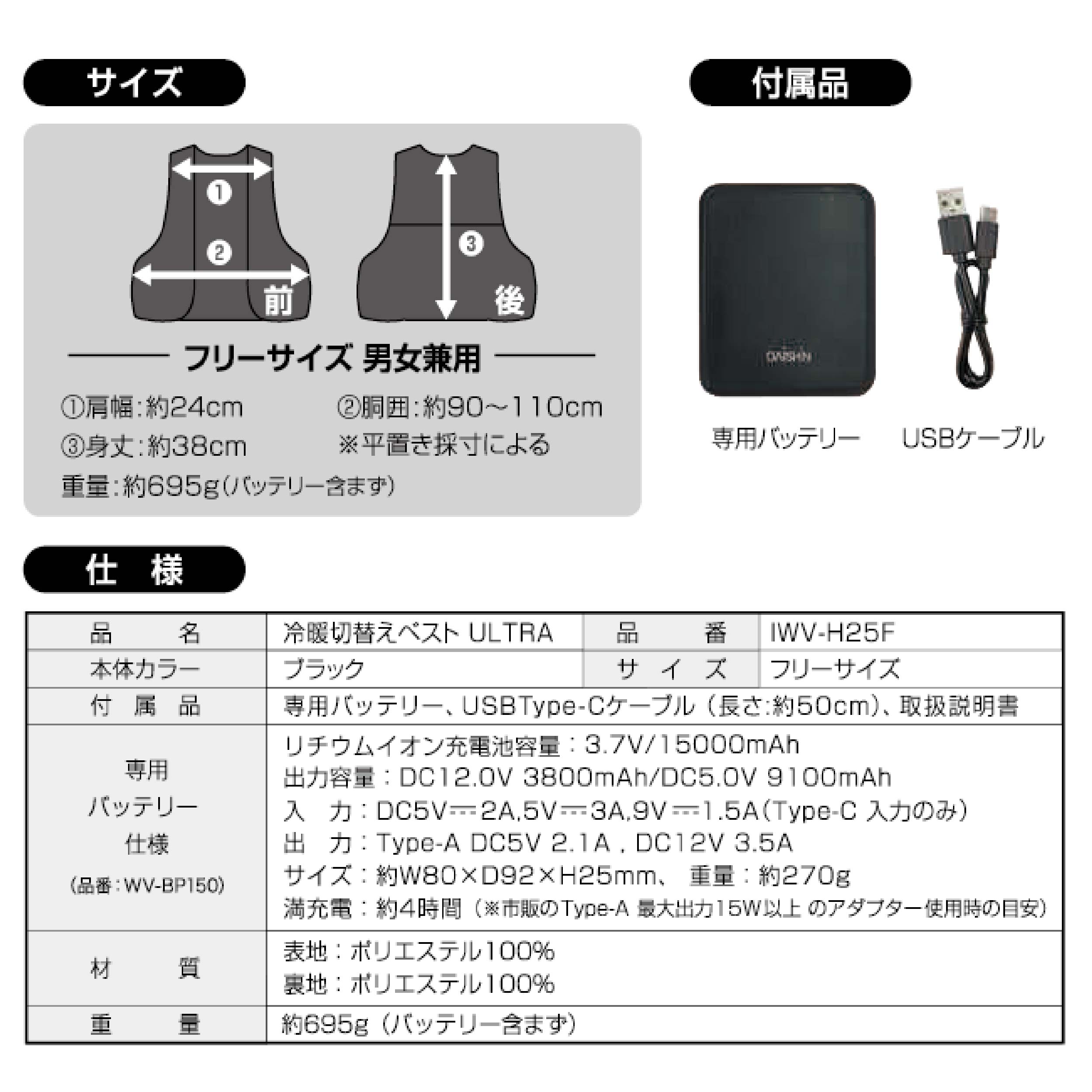 楽天市場】冷暖切替えベスト ULTRA 温熱 冷却 ペルチェベスト