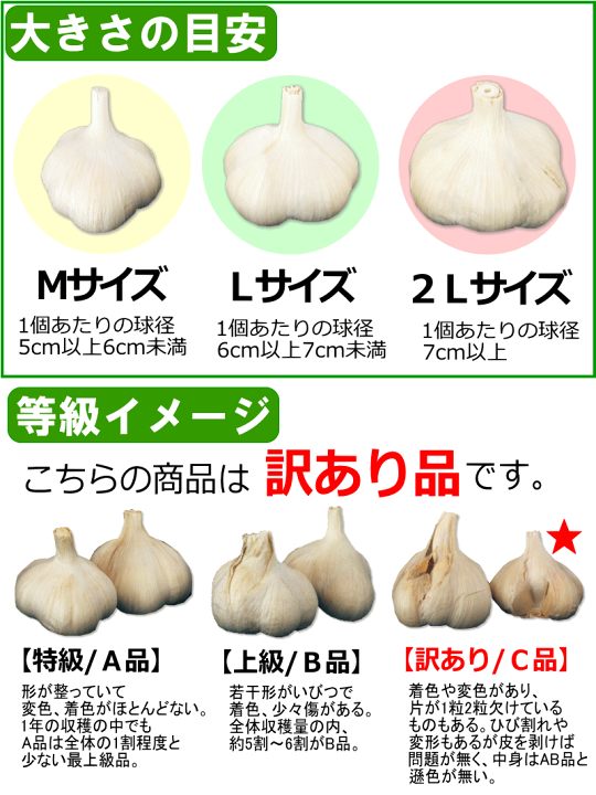 楽天市場】最安値挑戦！あす楽 にんにく 青森 10kg【送料無料】訳あり