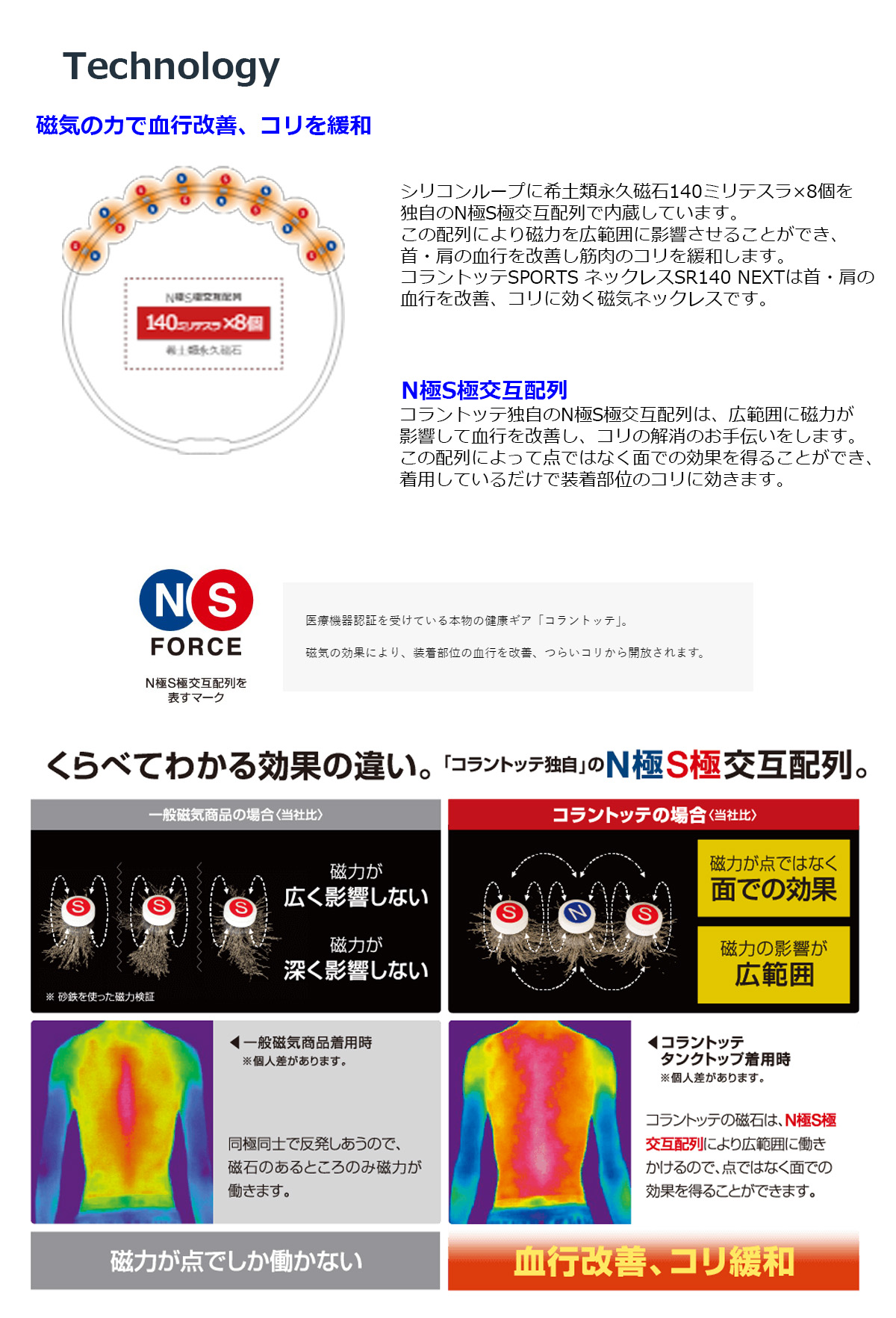 楽天市場】スポーツ 仕事 日常生活 サポーター コラントッテSPORTS