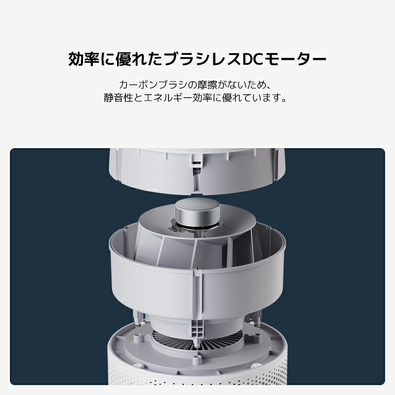楽天市場】【期間限定セール！】Xiaomi スマート空気清浄機 4 Compact