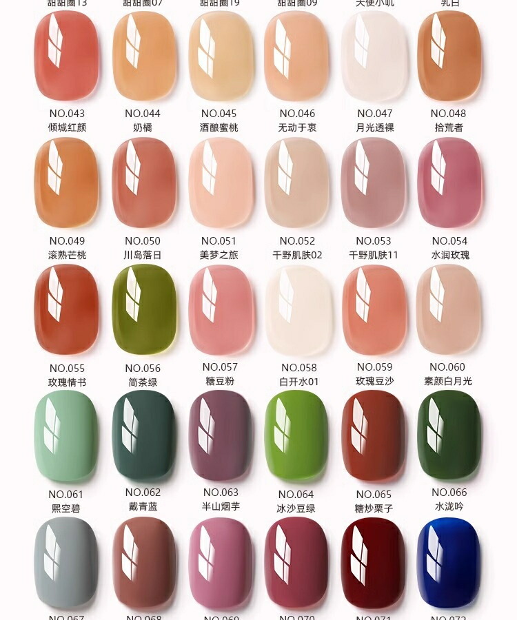 楽天市場】【2026年限定】ジェルネイルキット スターターセット UV