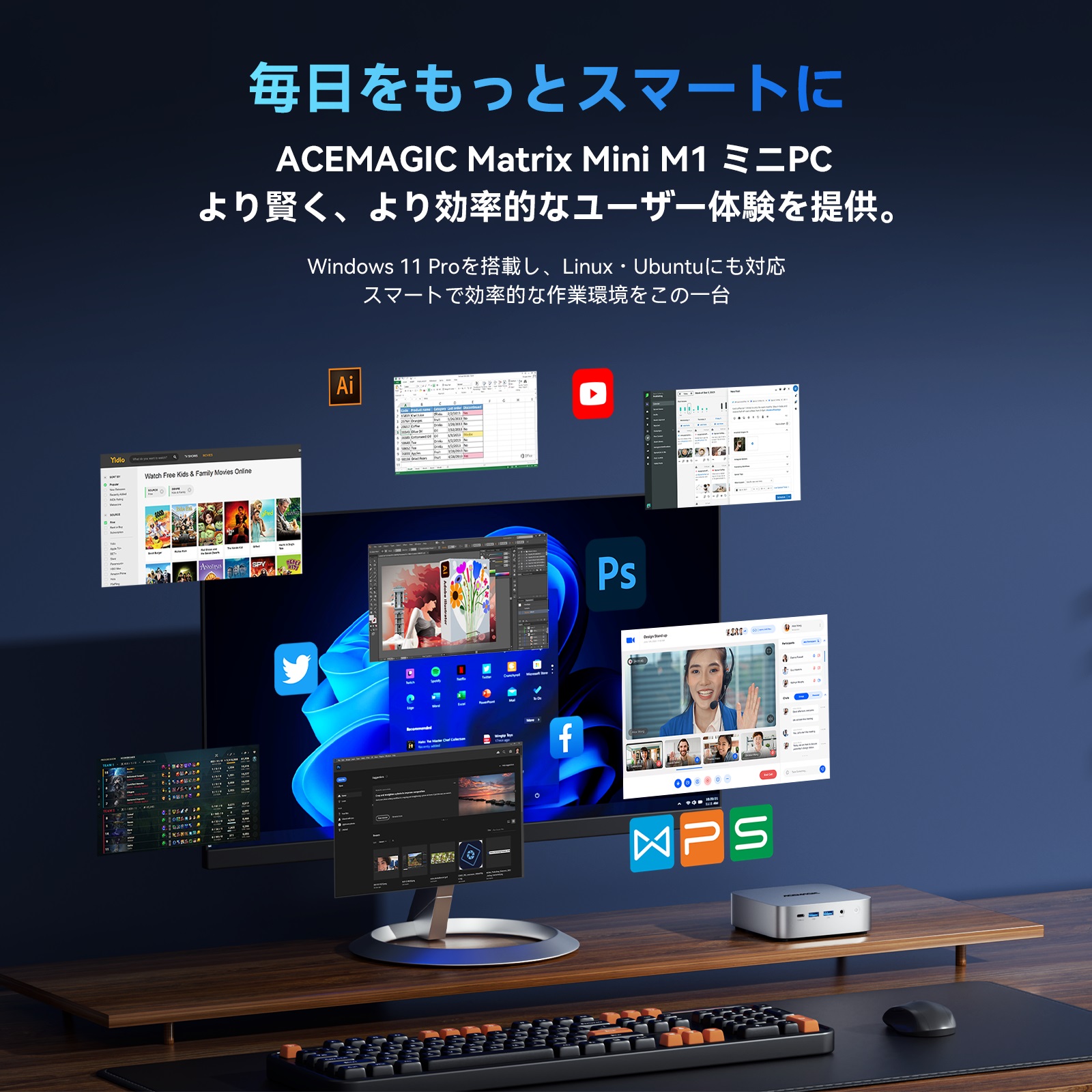 楽天市場】ミニPC AMD Ryzen7 7735HS搭載 4.75GHz mini pc 16GB+512GB