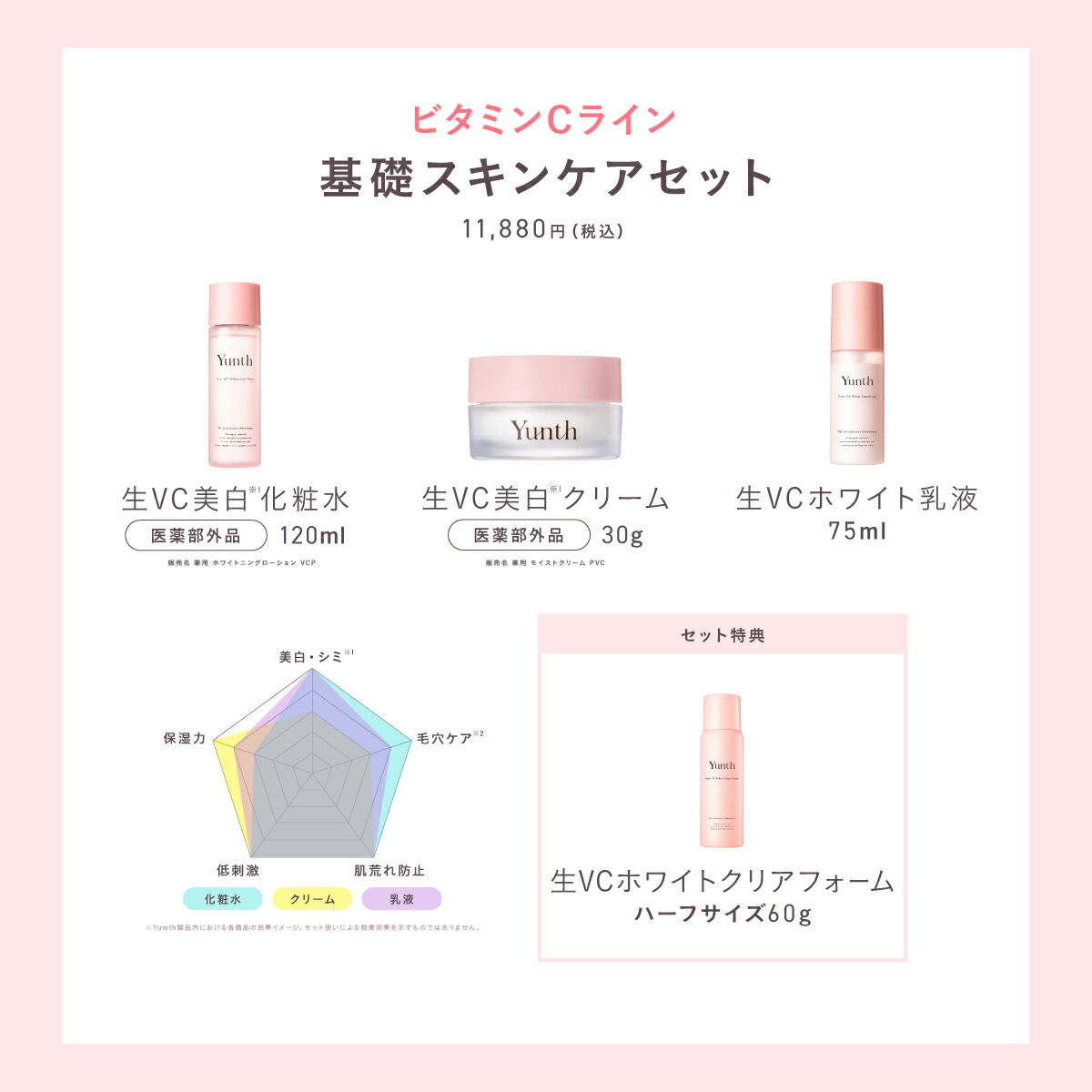 楽天市場】【公式】Yunth 選べる楽天市場限定セット 洗顔 クリア