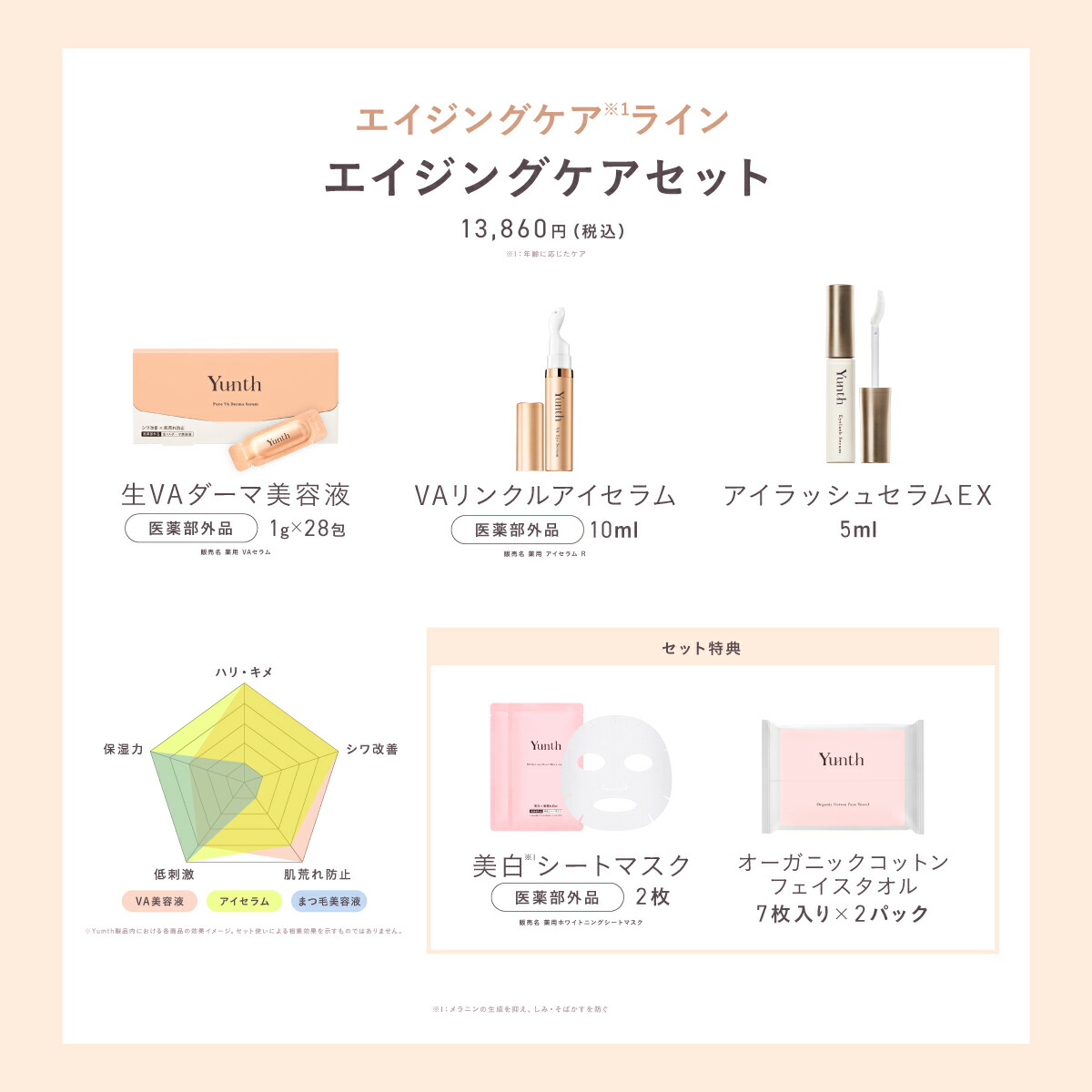 楽天市場】【公式】Yunth 選べる楽天市場限定セット 洗顔 クリア